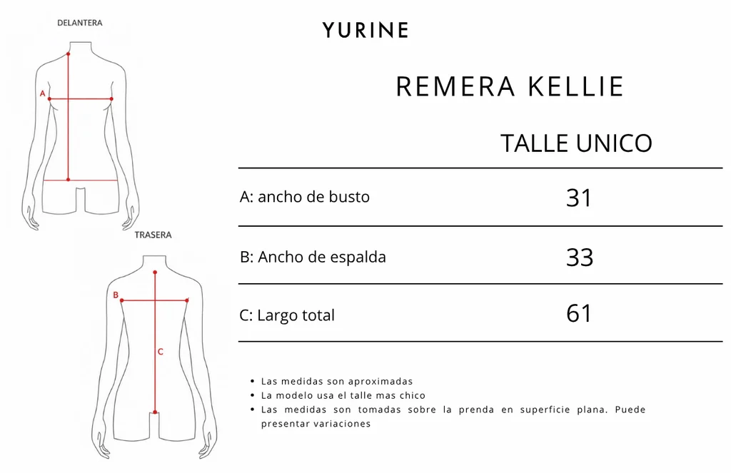 Guía de talles