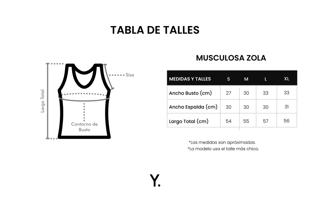 Guía de talles