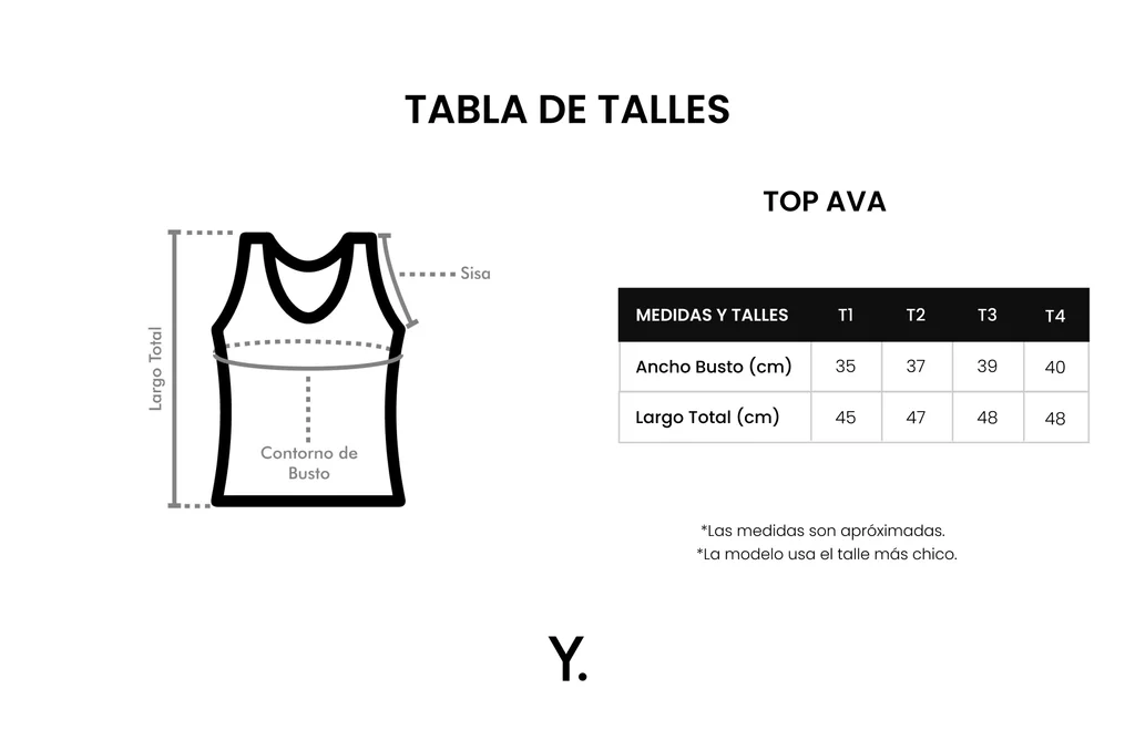 Guía de talles