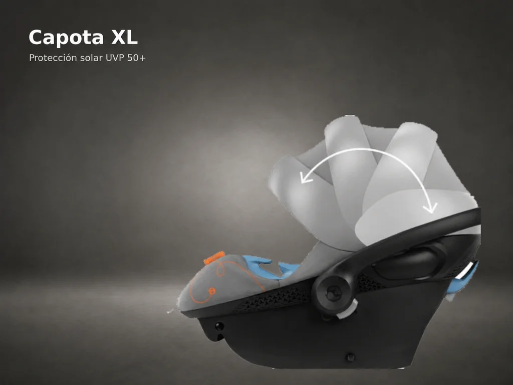 Capota XL UVP 50+