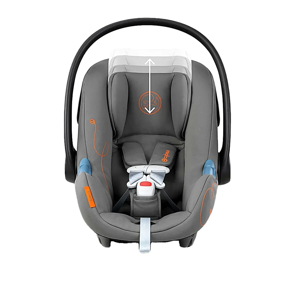 Butaquita Cybex Aton G Swivel
