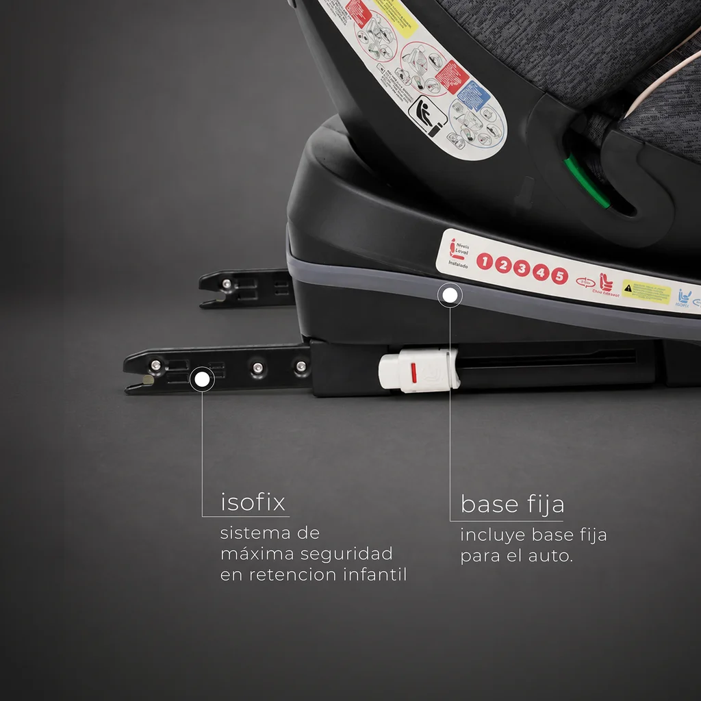 Isofix y mayor seguridad
