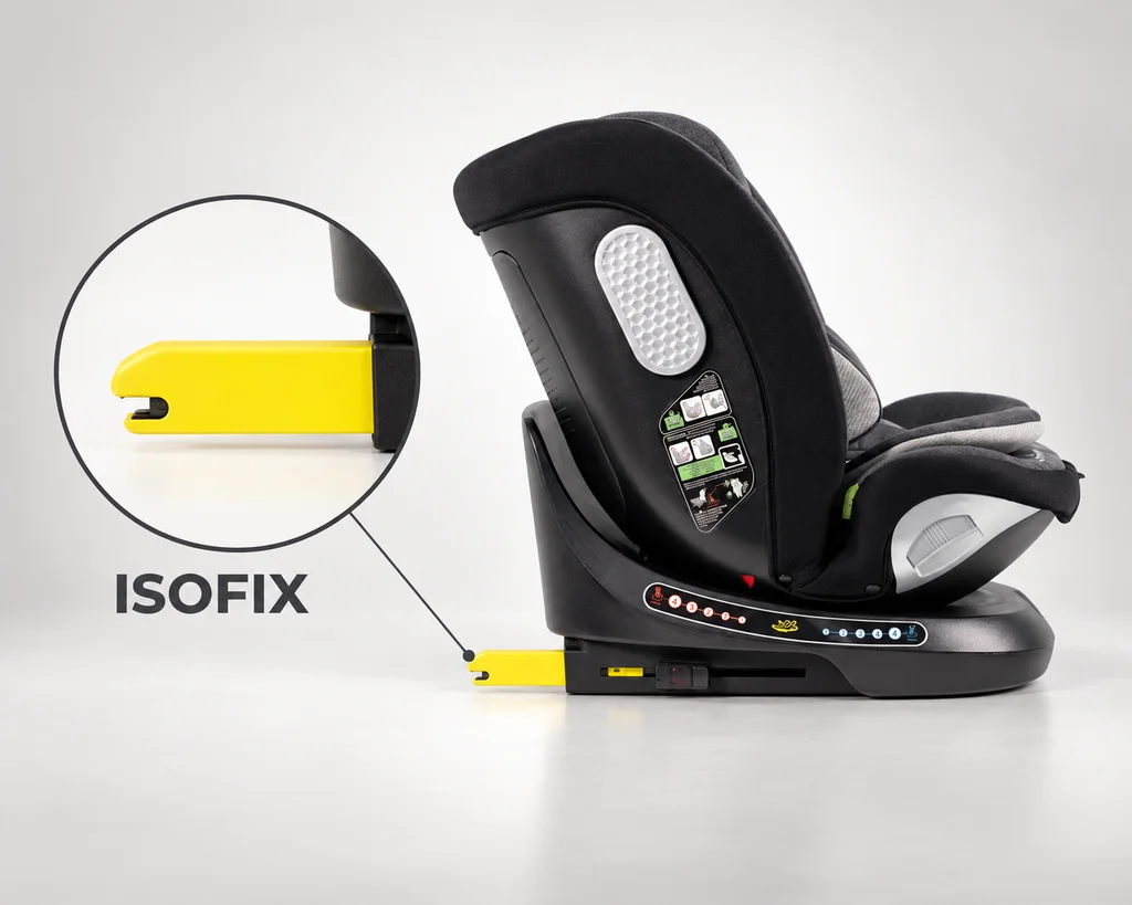 Isofix y mayor seguridad