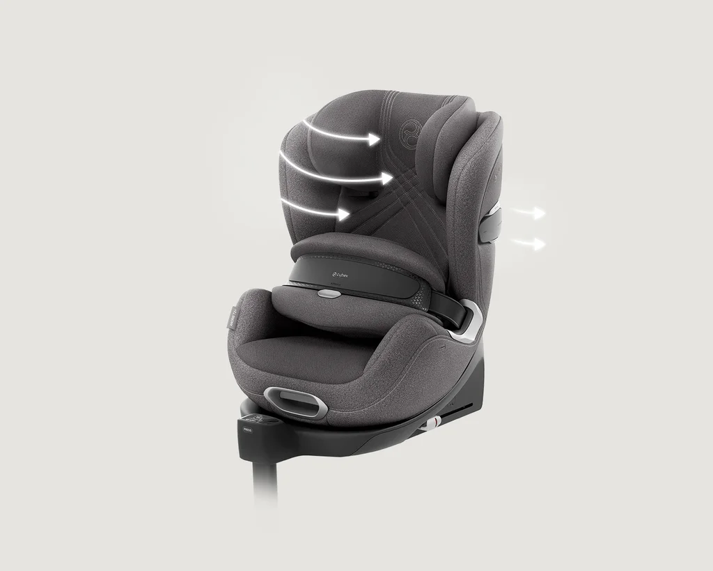 Tapizado Plus ventilado