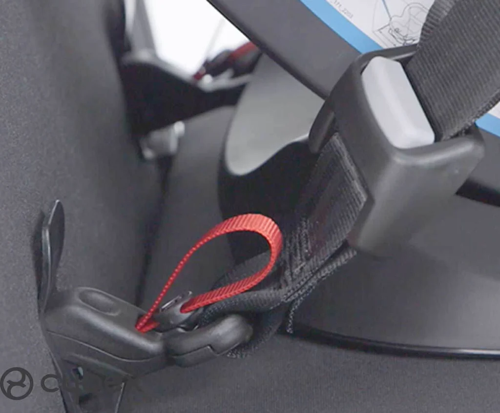 Sistema Latch con Isofix