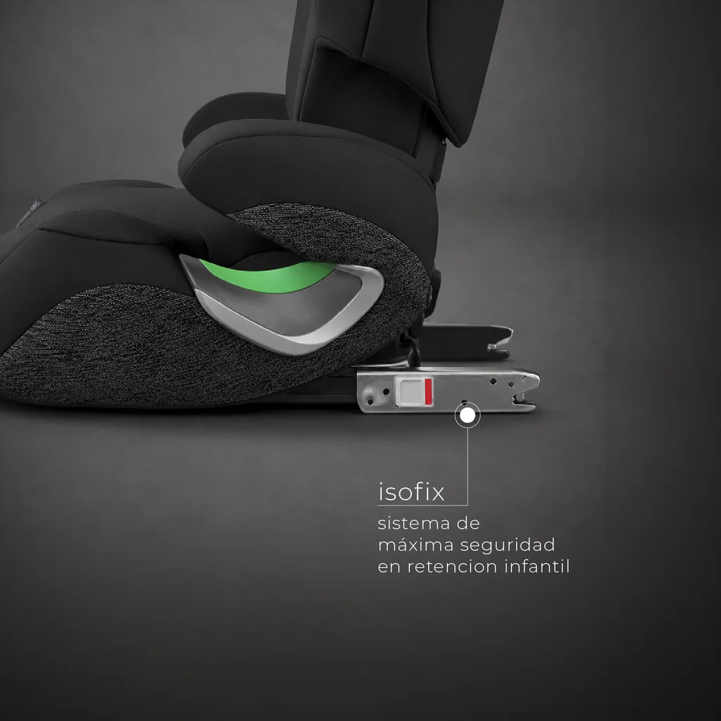 Sistema ISOFIX