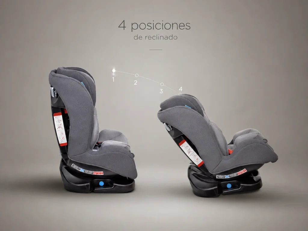 4 Posiciones de reclinado