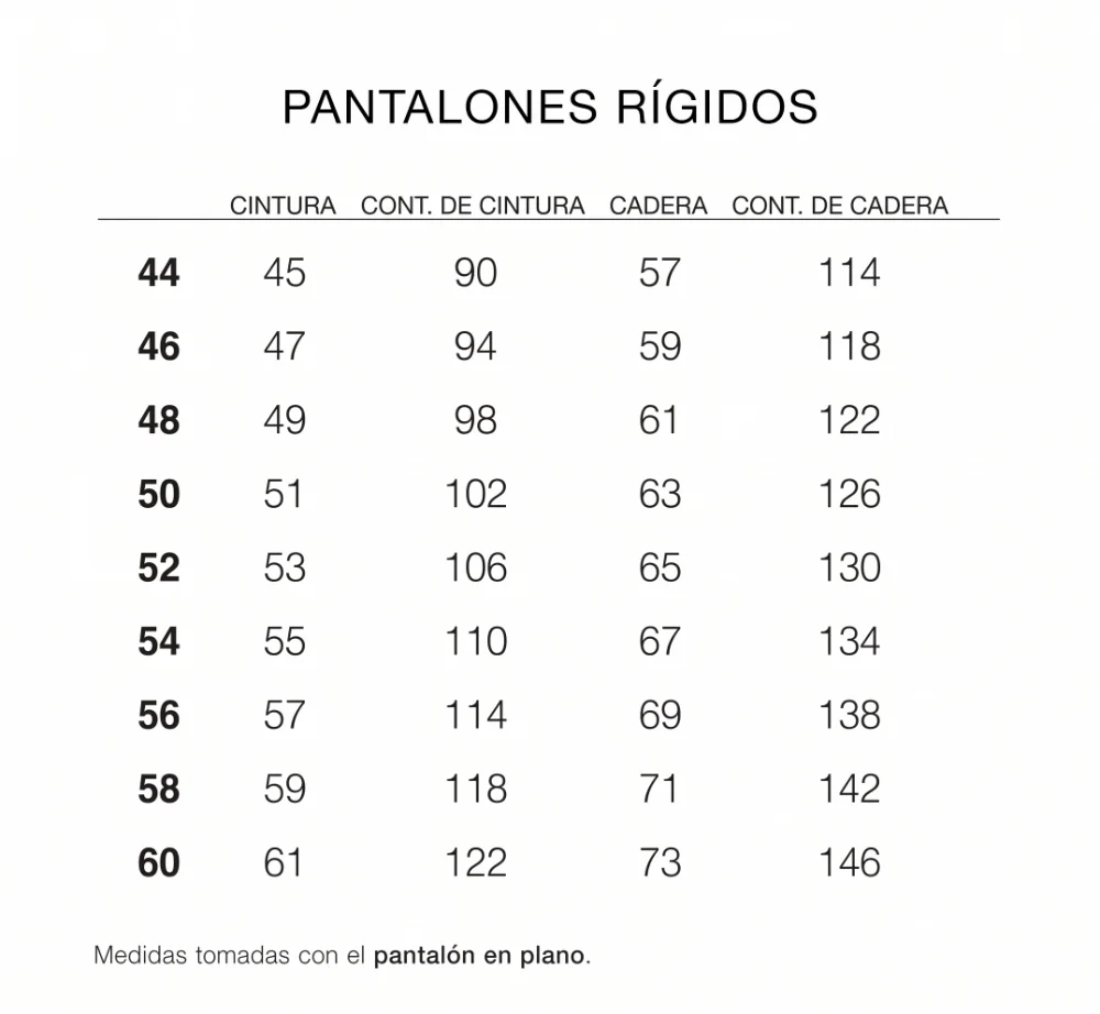 Tabla de talles 1