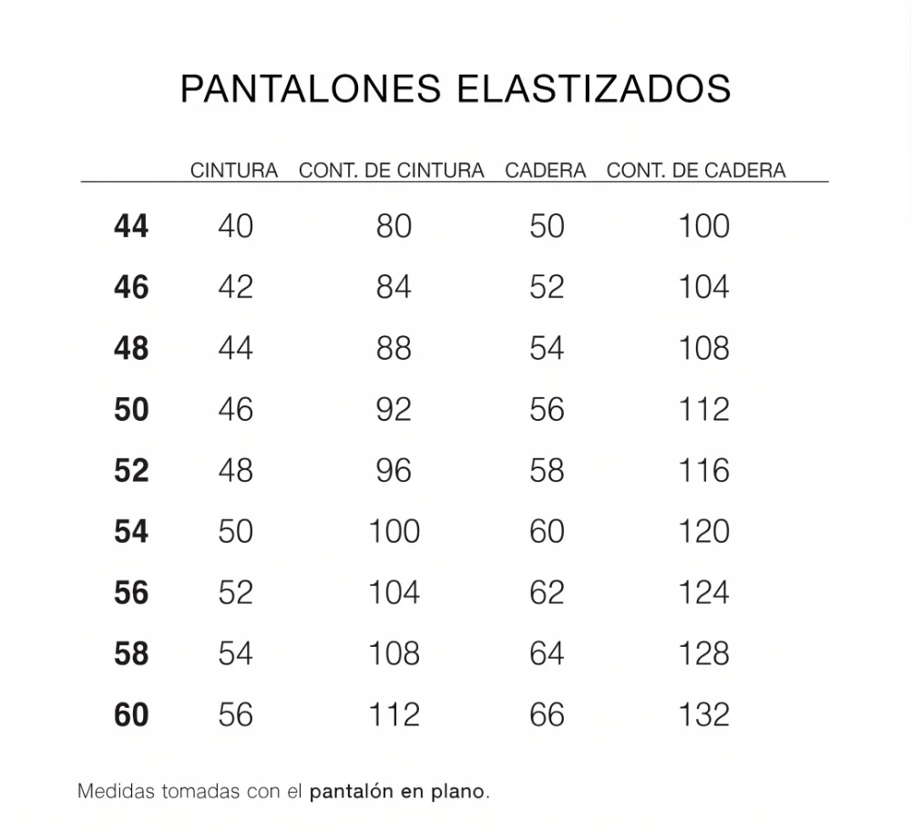 Tabla de talles 2