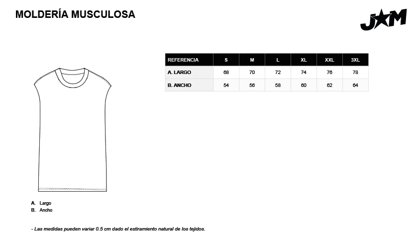 Molder&iacute;a musculosa