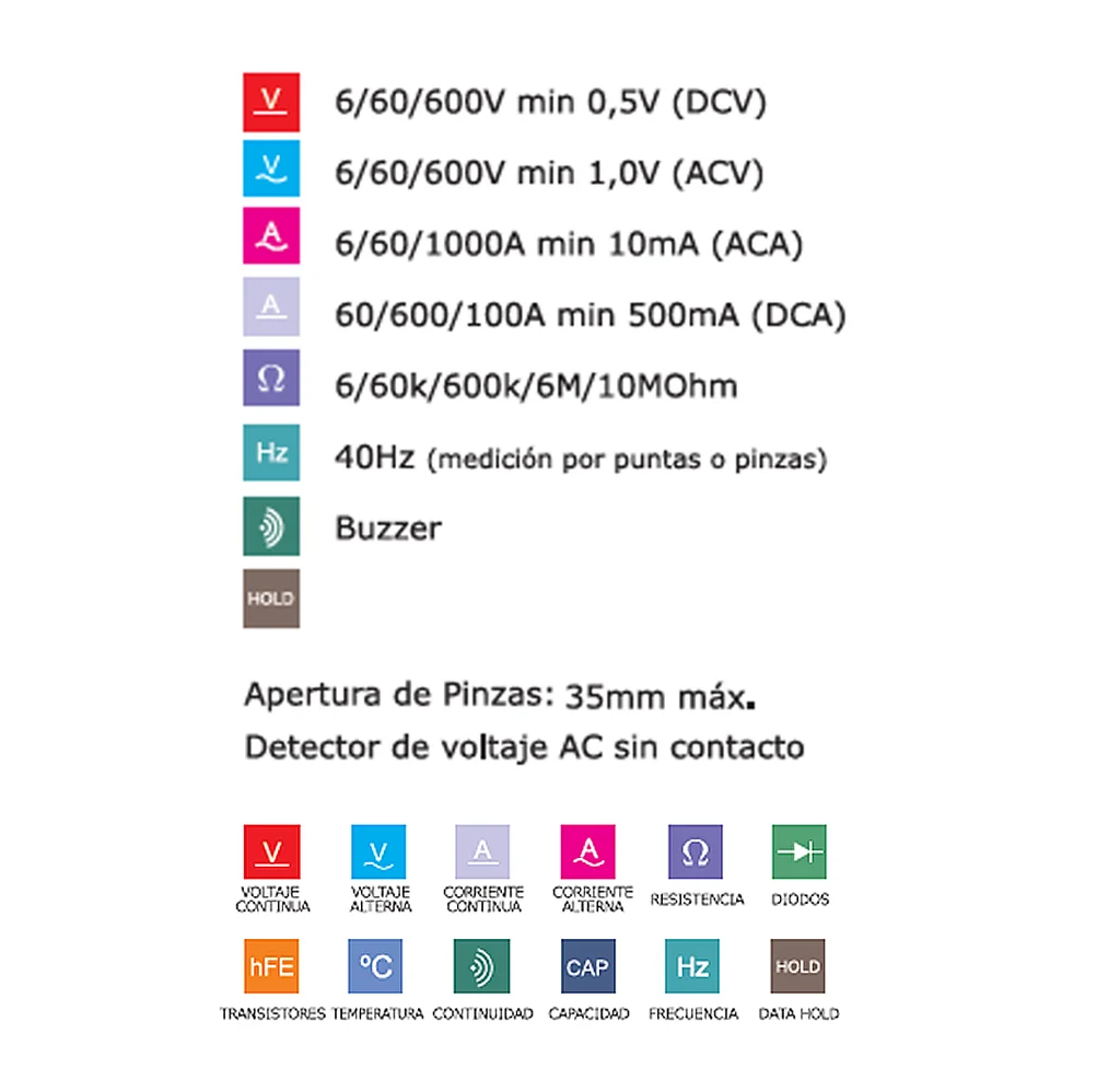 * PINZA AMPEROMETRICA DIGITAL INTELIGENTE CON NCV AC/DC. SIN PILAS.