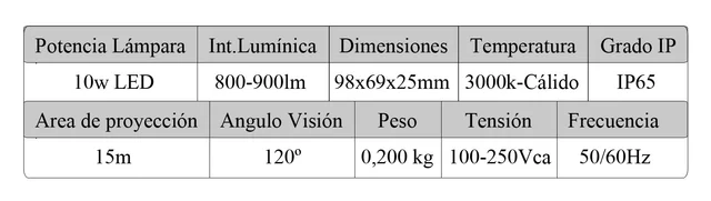 REFLECTOR LED 10W SMD BCO CALIDO
