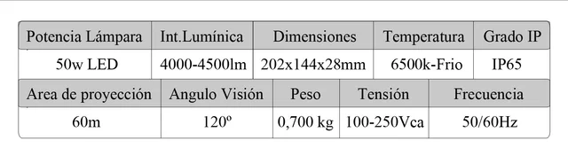 REFLECTOR LED 50W SMD BCO FRIO