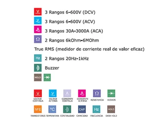 * PINZA AMPEROMETRICA DIGITAL INTELIGENTE TRUE RMS, CON SONDA FLEXIBLE. SIN PILAS.  - Vista 2