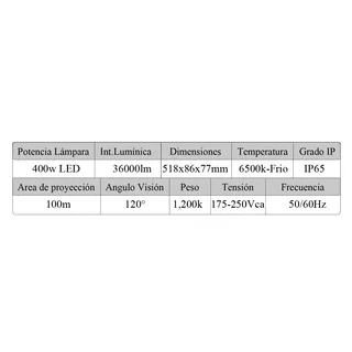 REFLECTOR LED 400W BCO CALIDO - Vista 1