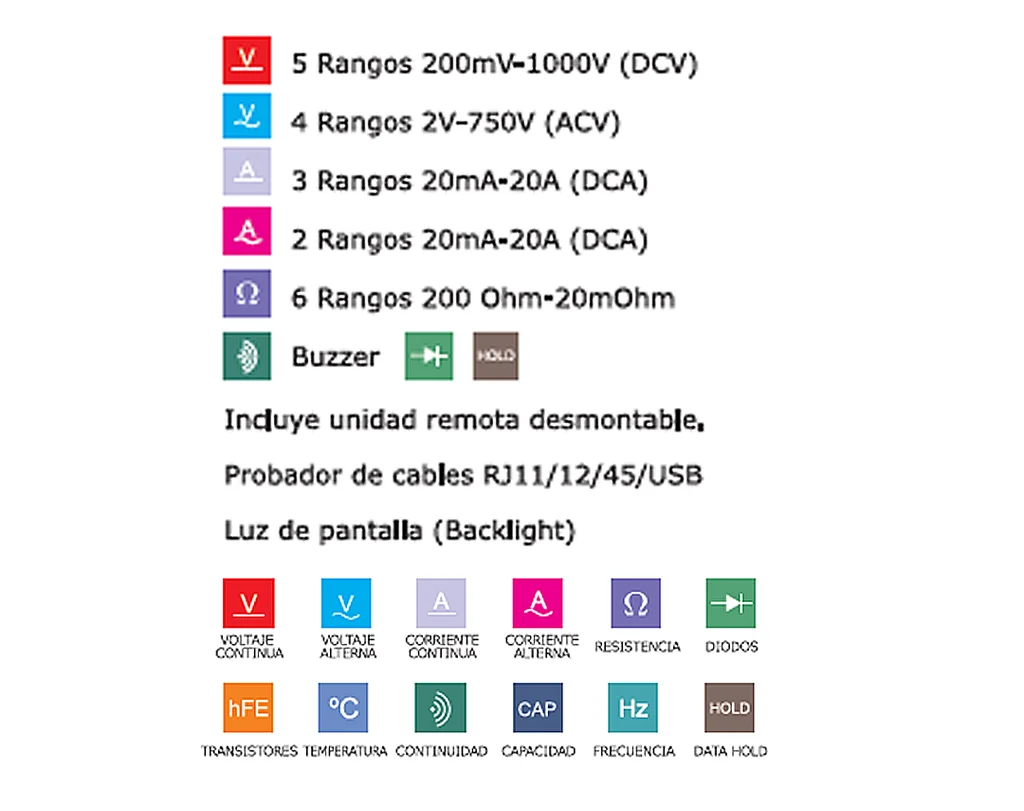 * TESTER DIGITAL PROFESIONAL CON PROBADOR DE CABLES DE REDES, TELEFONICOS Y USB. SIN PILAS
