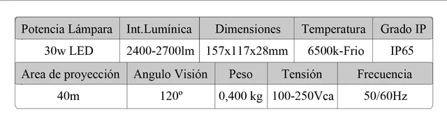 REFLECTOR LED 30W SMD BCO FRIO