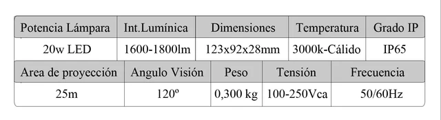 REFLECTOR LED 20W SMD BCO CALIDO