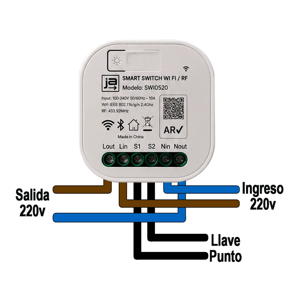* MINI SMART SWITCH WIFI Y RADIOFRECUENCIA