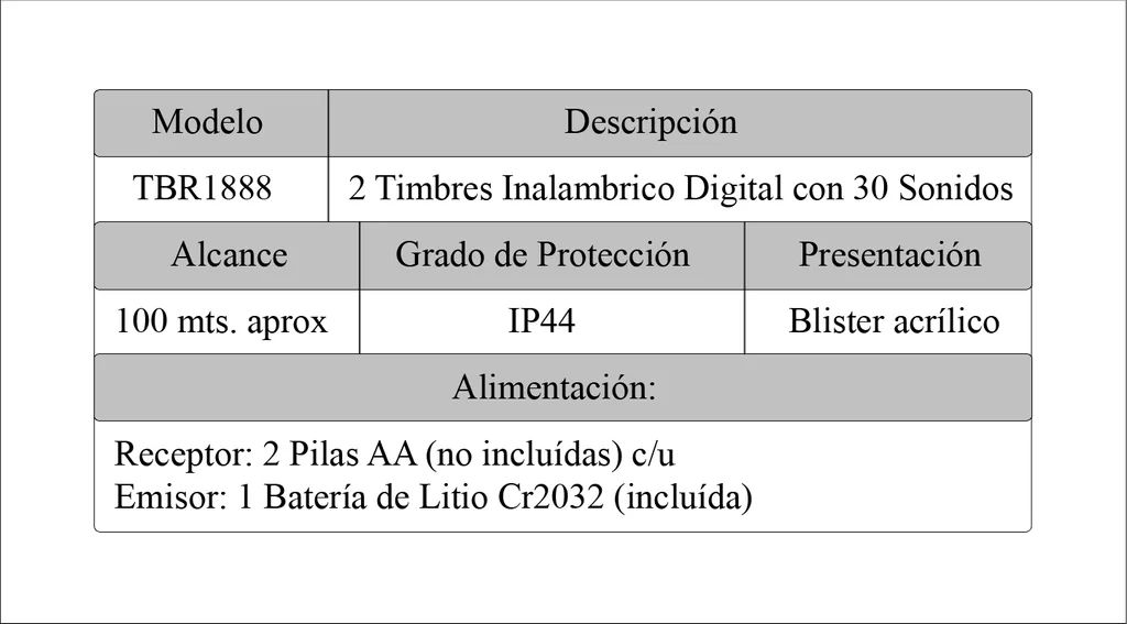 TIMBRE INAL JA1888 C/DOBL U INT S/P