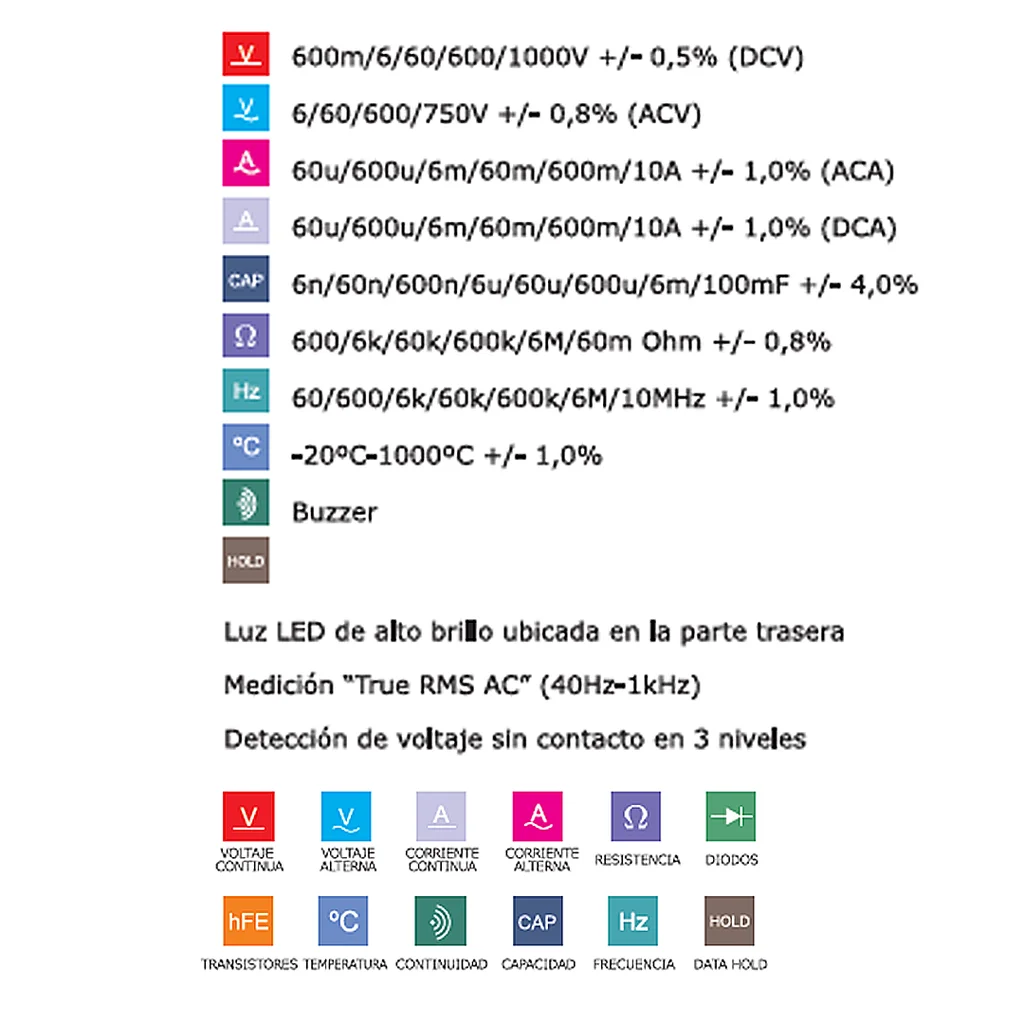 * TESTER DIGITAL DE AUTORANGON CON NCV, TRUE RMS AC Y LINTERNA. SIN PILAS.