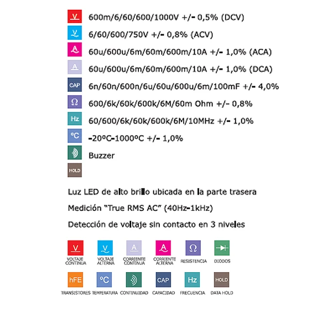 * TESTER DIGITAL DE AUTORANGON CON NCV, TRUE RMS AC Y LINTERNA. SIN PILAS.