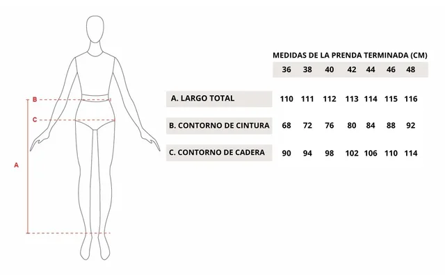 Guía de talles