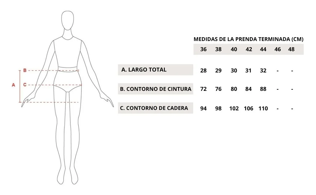 Guía de talles