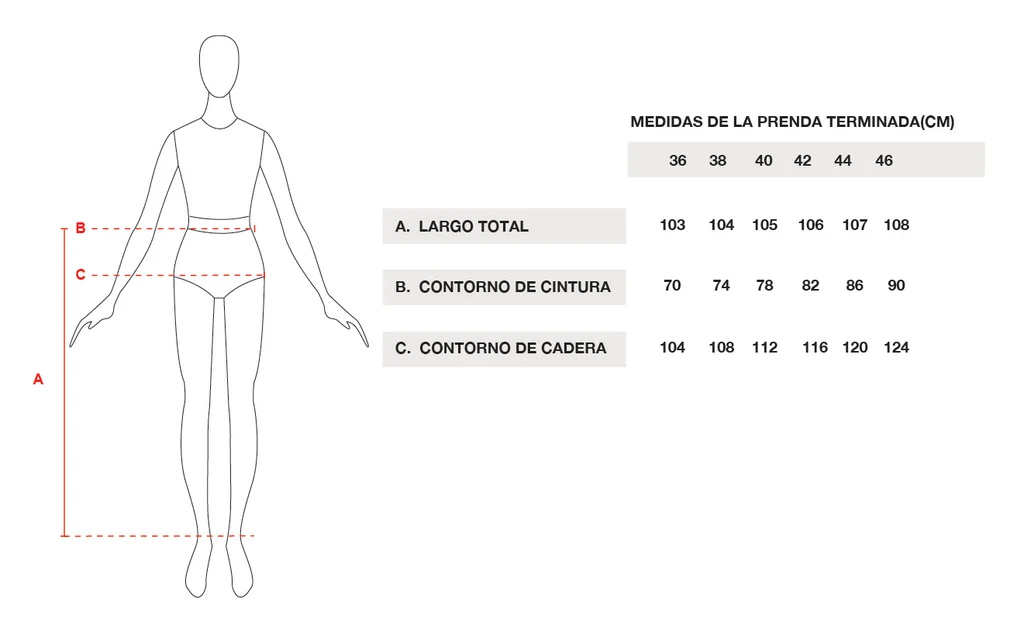 Gu&iacute;a de talles