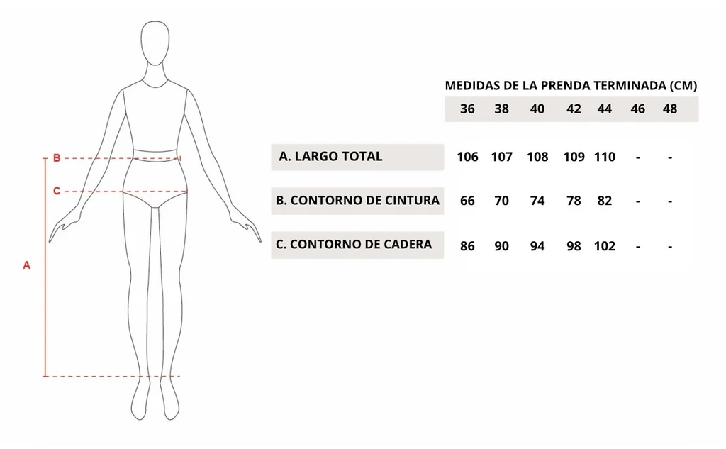 Guía de talles