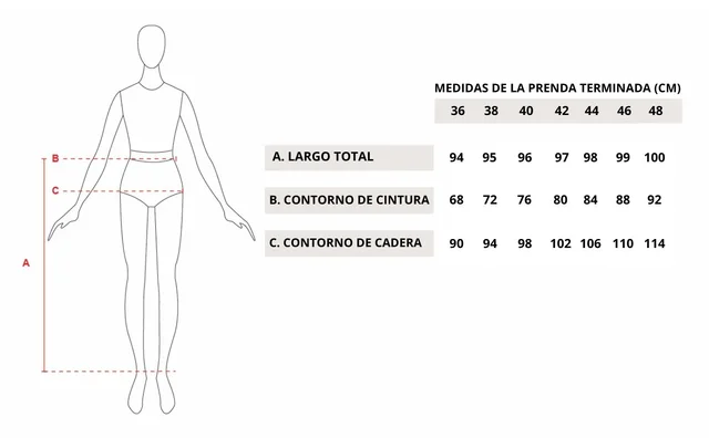 Guía de talles