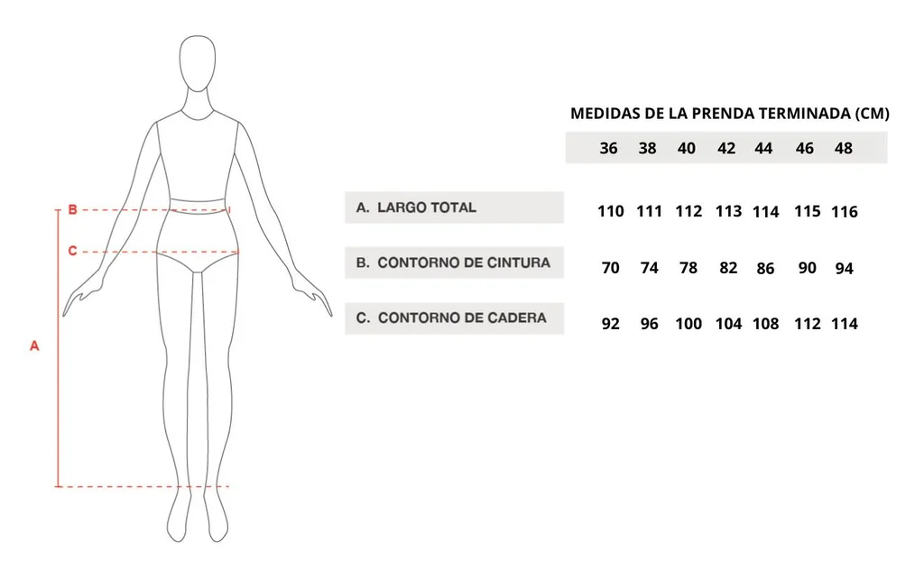 Guía de talles