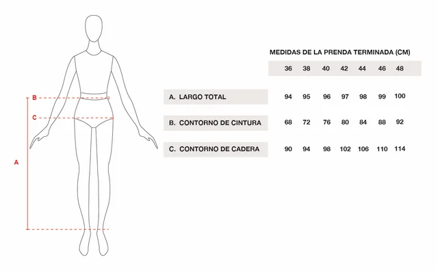 Guía de talles