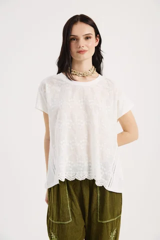 RN2701 - REMERA ALBA - Vista 1